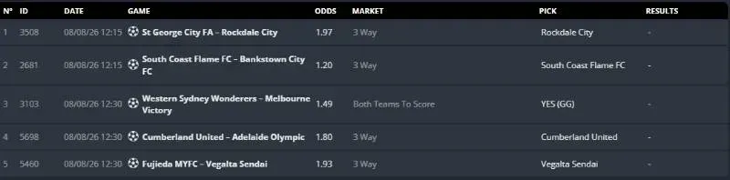 Prediction Slip screenshot