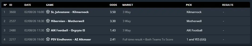 Prediction Slip screenshot