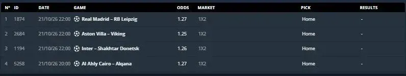 Prediction Slip screenshot