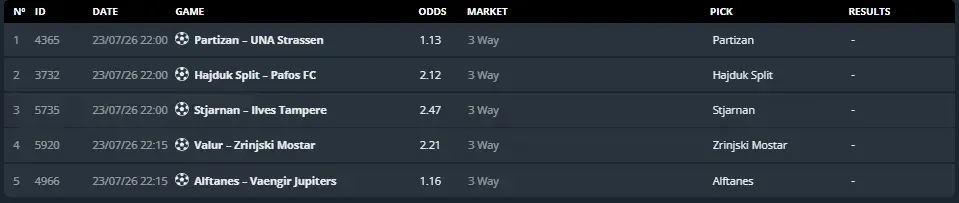Prediction Slip screenshot