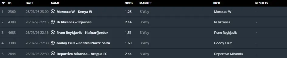 Prediction Slip screenshot